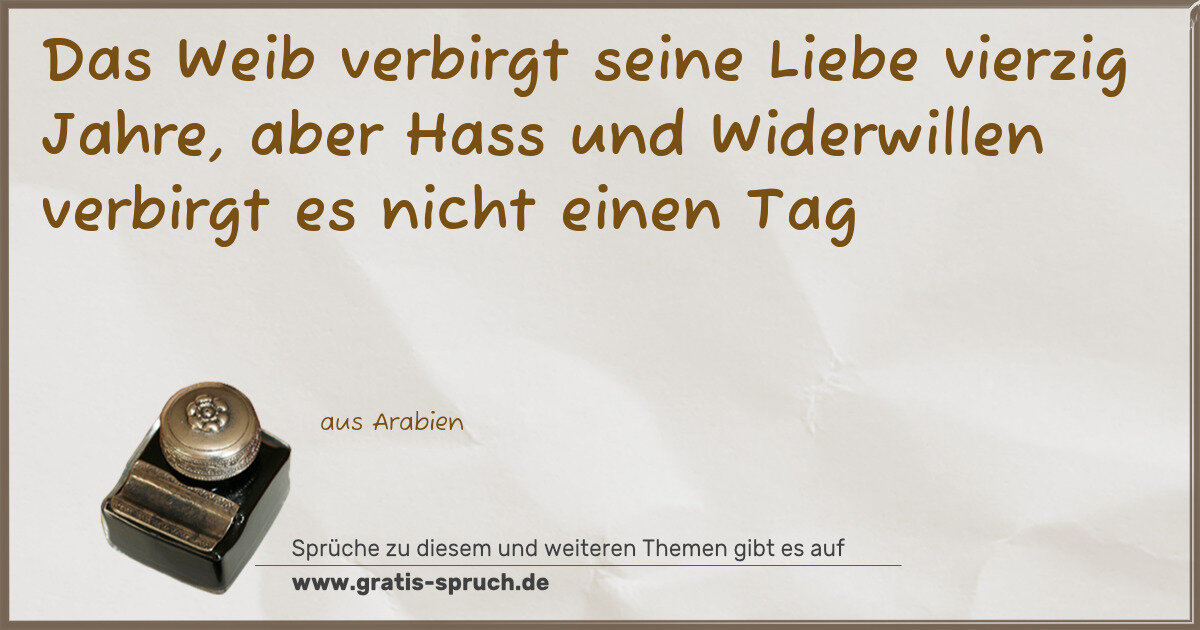 Spruchbild: Das Weib verbirgt seine Liebe vierzig Jahre, aber Hass und Widerwillen verbirgt es nicht …