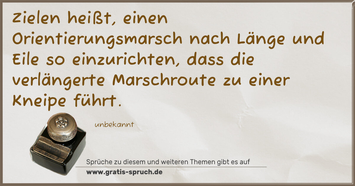 Spruchbild: Zielen heißt, einen Orientierungsmarsch nach Länge und Eile so einzurichten, dass die verl …